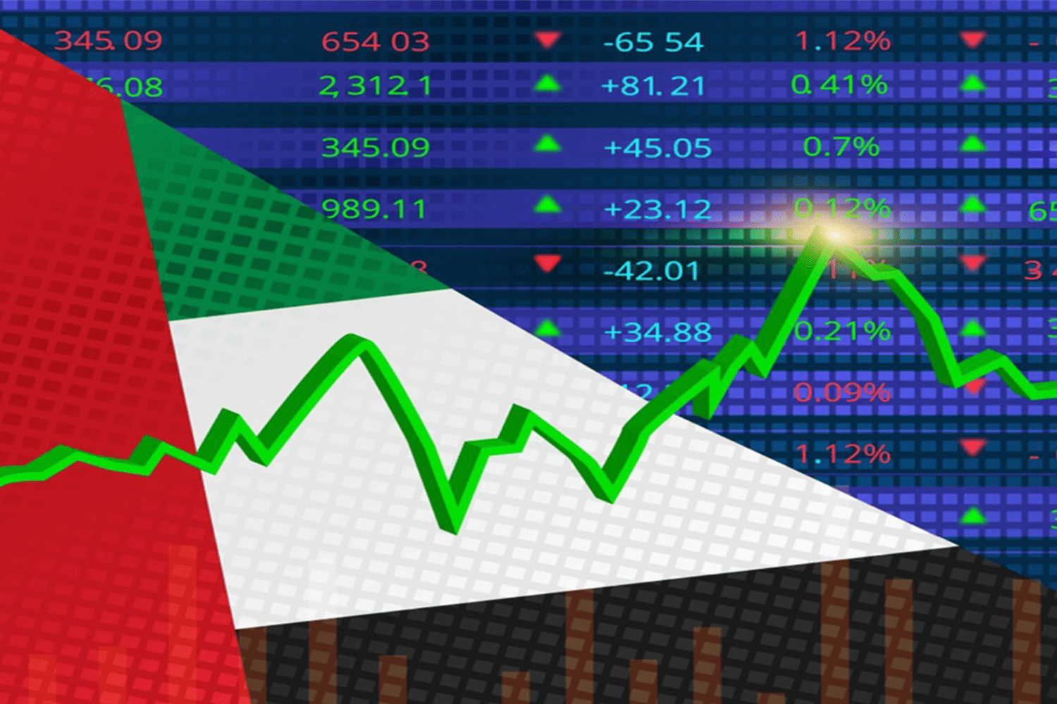 مزایای سرمایه گذاری در دبی