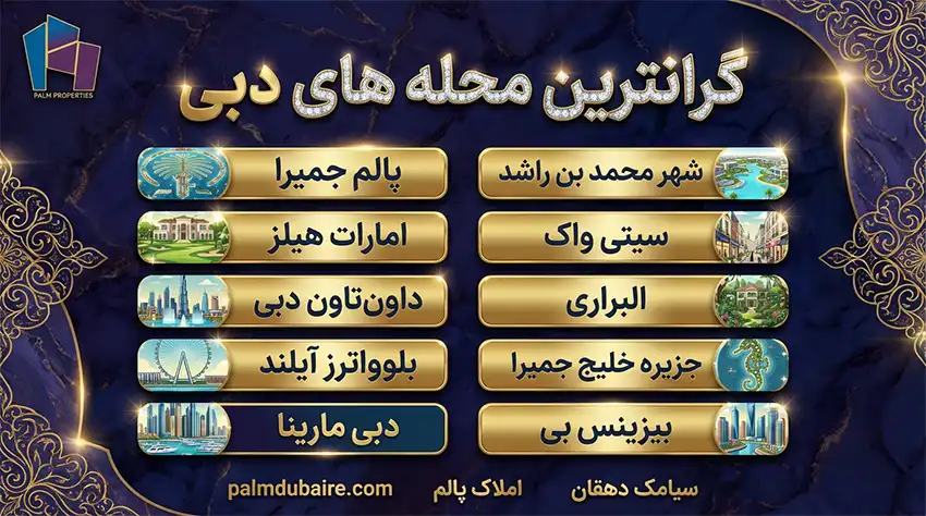 گرانترین محله های دبی