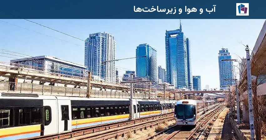 آب و هوا و زیرساختها