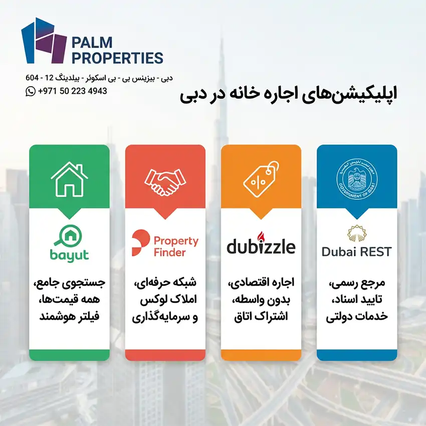 اپلیکیشن اجاره خانه در دبی