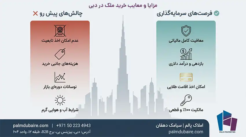 مزایا و معایب خرید ملک در دبی