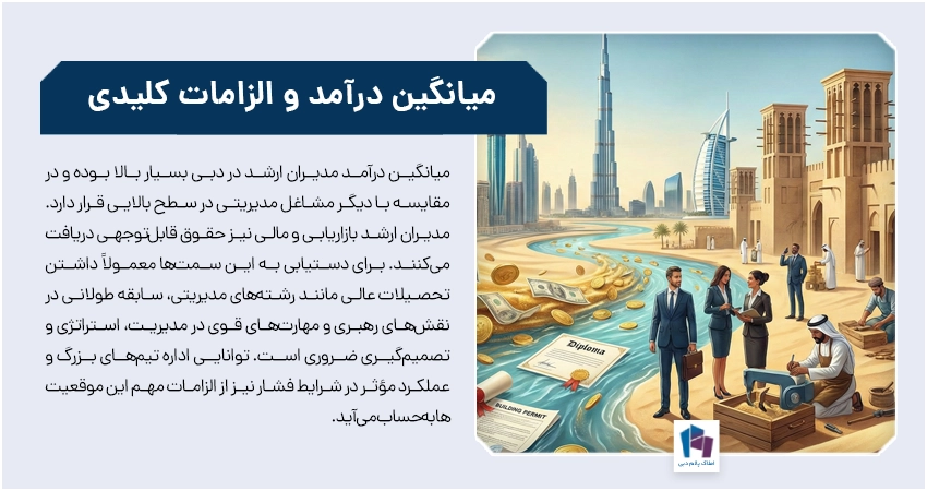 میانگین درآمد و الزامات کلیدی