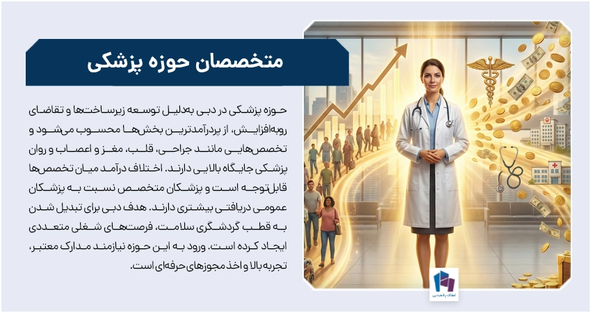 متخصصان حوزه پزشکی: تقاضای فزاینده و درآمد بالا