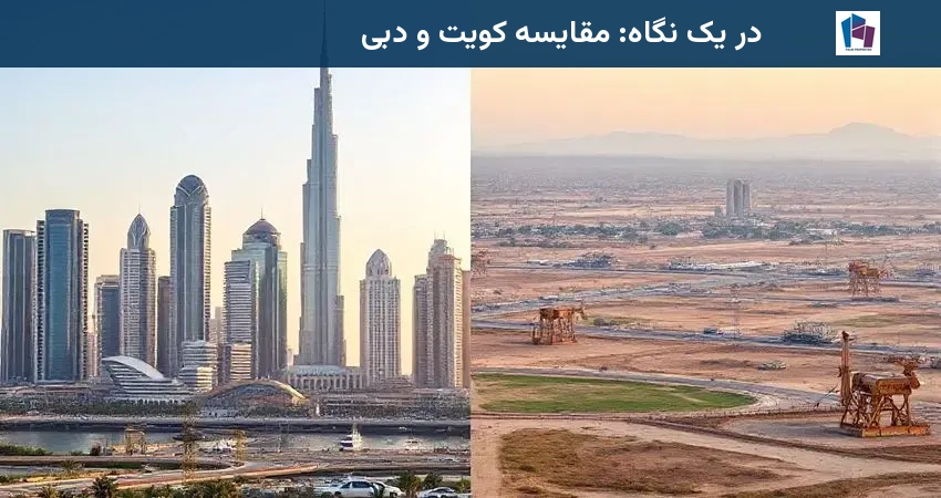 در یک نگاه: مقایسه کویت و دبی