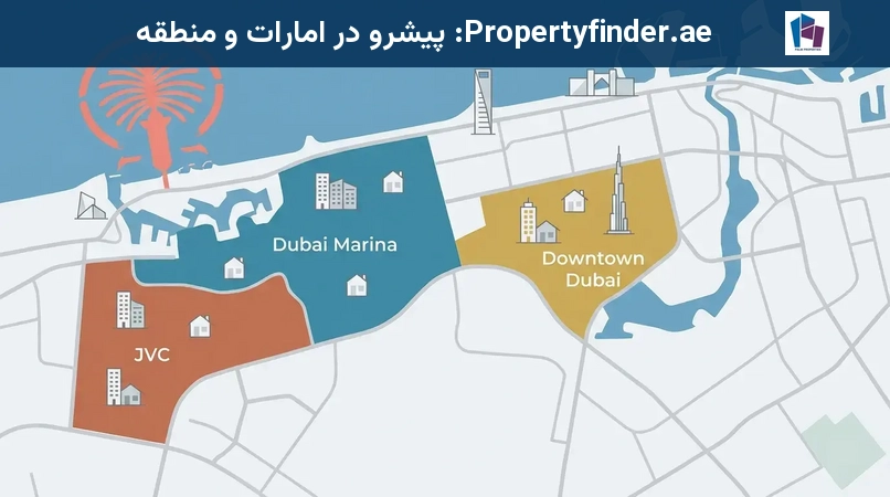 Propertyfinder.ae: پیشرو در امارات و منطقه