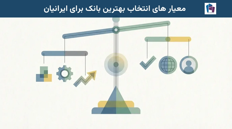 معیار های انتخاب بهترین بانک برای ایرانیان