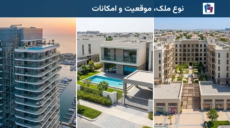 نوع ملک، موقعیت و امکانات