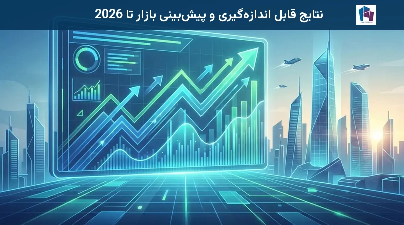 نتایج قابل اندازهگیری و پیشبینی بازار تا 2026