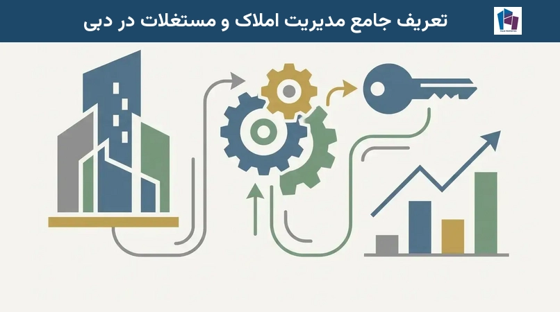 تعریف جامع مدیریت املاک و مستغلات در دبی