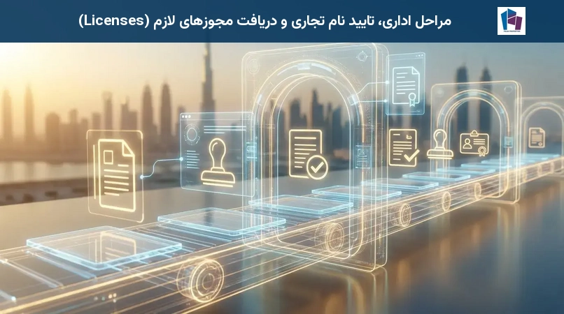 مراحل اداری، تایید نام تجاری و دریافت مجوزهای لازم (Licenses)